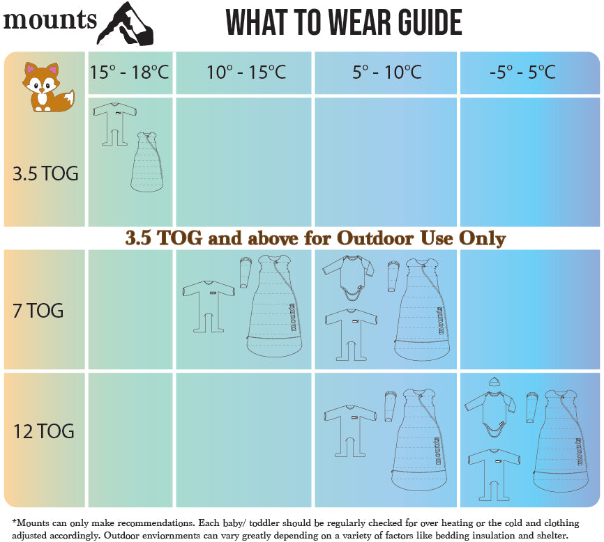 Sleeping bag deals tog 3.5